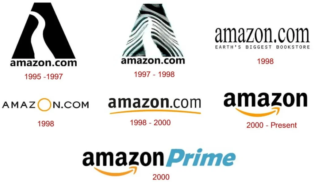 amazon-logo-brand-evolution-Brandemic