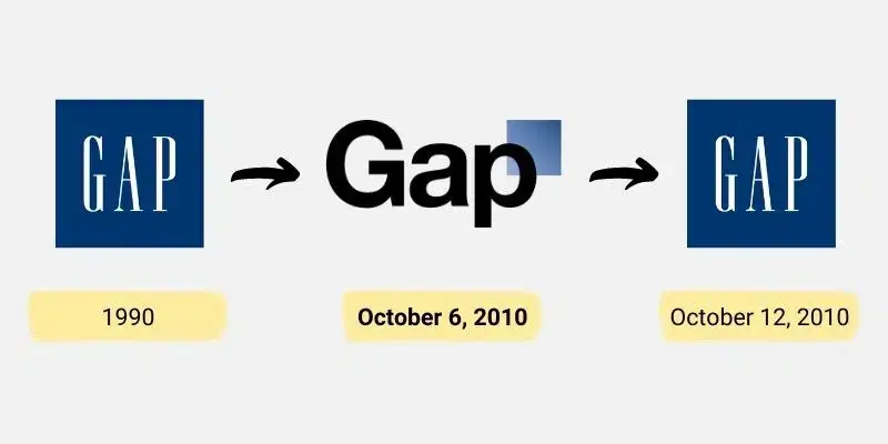 Gap-rebranding-failuer