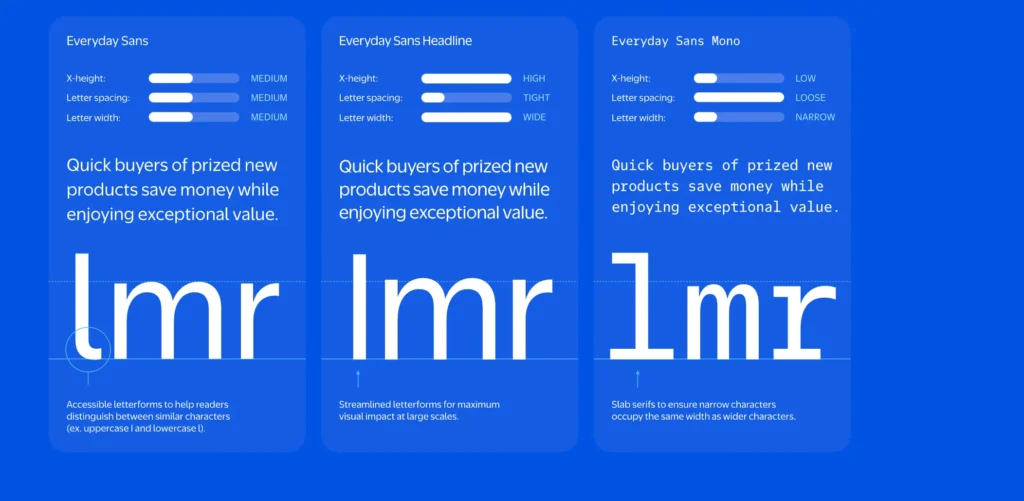 walmart-Softer, Rounded Typeface-brandemic