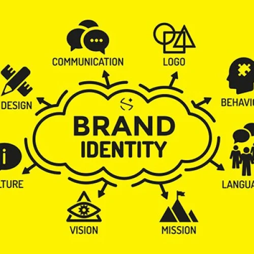 Brand-Identity-Elements
